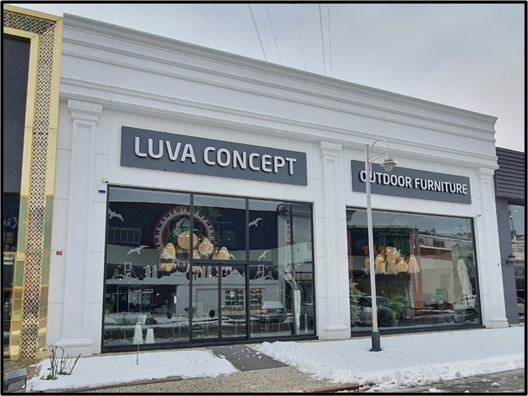 İKİTELLİ MASKO MAĞAZA PROJESİ(Metin Aydıntepe)