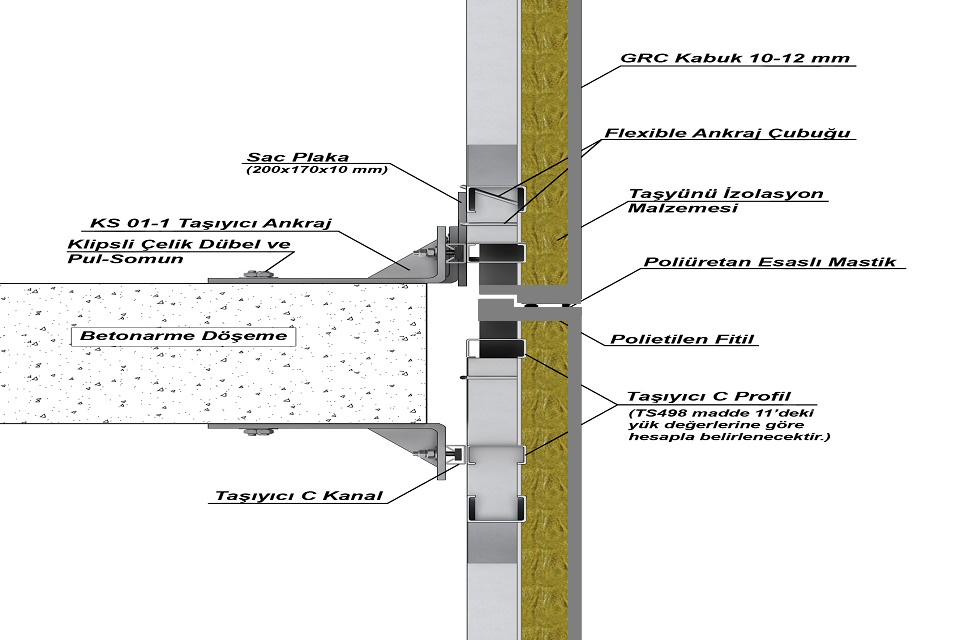 PREKAST TEKNİK DETAY VE ÇİZİM